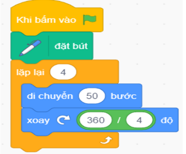 Chương trình sau thực hiện vẽ ra hình gì? (ảnh 1)