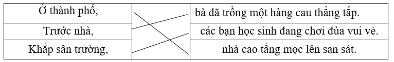 Nối trạng ngữ chỉ nơi chốn với chủ ngữ và vị ngữ tương ứng. Ở thành phố,		bà đã trồng một hàng cau thẳng tắp. Trước nhà,		các bạn học sinh đang chơi đùa vui vẻ. Khắp sân trường,		nhà cao tầng mọc lên san sát. (ảnh 1)