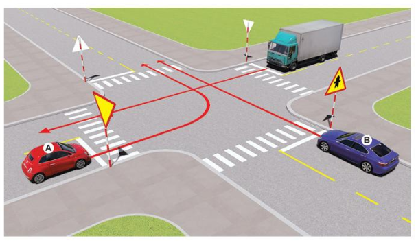 Xe nào được quyền đi trước?  A. Xe tải B. Xe con (B) C. Xe con (A) (ảnh 1)