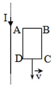 Một khung dây dẫn hình chữ nhật kín ABCD chuyển động song song với đoạn dây dẫn thẳng dài vô hạn mang dòng điện I chạy qua như hình vẽ. Dòng điện cảm ứng trong khung (ảnh 1)
