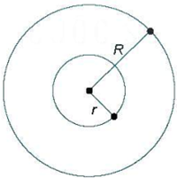 a) Diện tích miếng bìa hình tròn bán kính \(R{\rm{ }}\left( {{\rm{cm}}} \right)\) là \(2\pi R{\rm{ }}\left( {{\rm{c}}{{\rm{m}}^2}} \right).\) (ảnh 1)