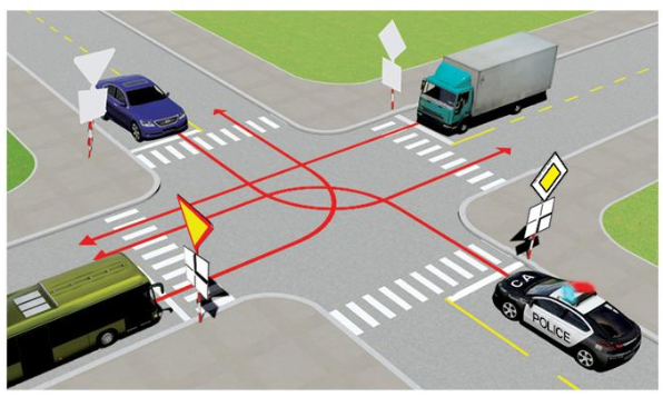 Theo hướng mũi tên, thứ tự các xe đi như thế nào là đúng quy tắc giao thông?  (ảnh 1)