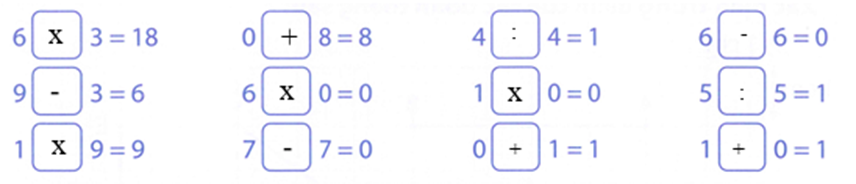 a) Viết các phép chia (theo mẫu):  24 : 3 = 8  24 : 6 = 4  30 : 3 = 10  30 : 6 = 5  	  ...............................  ...............................  ...............................  ...............................  	  ...............................  ...............................  ...............................  ...............................  b) Điền dấu (+, -, ×, :) thích hợp vào ô trống: (ảnh 3)