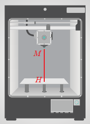 Phần mềm điều khiền máy in 3 D cho biết đầu in phun của máy đang đặt tại điểm M(3; 4; 24) (đơn vị: cm ) (ảnh 1)