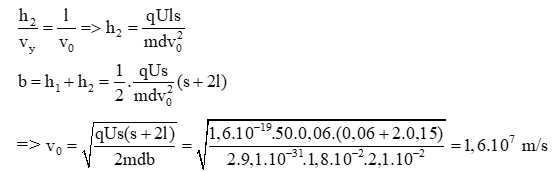 Electron thoát ra từ K, được tăng tốc bởi một điện trường đều giữa A và K rồi đi vào một tụ phẳng theo phương song song với hai bản như hình vẽ (ảnh 4)