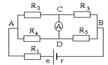 Cho mạch điện như hình vẽ. Trong đó ξ = 12 V, r = 0,5 Ω, R1 = R2 = 2 Ω, R3 = R5 = 4 Ω, R4 = 6 Ω (ảnh 1)