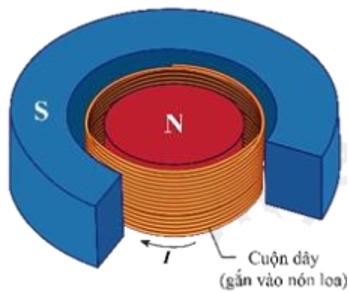 Cho nhiệt lượng do cơ thể truyền cho môi trường là  (ảnh 1)