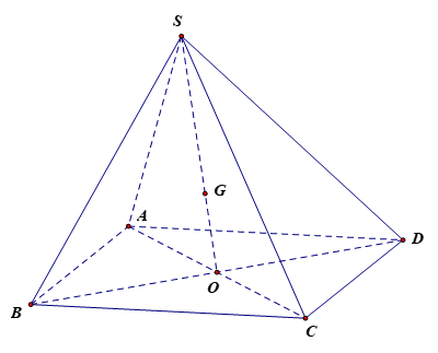 Trong không gian, cho hình chóp S.ABCD có đáy ABCD là hình bình hành tâm O. Gọi G là điểm thỏa mãn \(\overrightarrow {GS} + \overrightarrow {GA} + \overrightarrow {GB} + \overrightarrow {GC}  (ảnh 1)