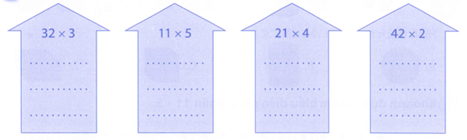 a) Đặt tính rồi tính:     b) Tính nhẩm:  20 × 4 = ....  30 × 3 = ....  	  10 × 8 = ....  40 × 2 = ....  	  20 × 3 = ....  30 × 2 = .... (ảnh 1)