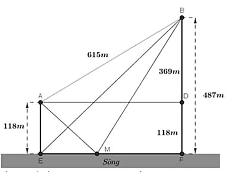 Xác định độ dài đoạn đường ngắn nhất mà người đó có thể đi. (ảnh 1)