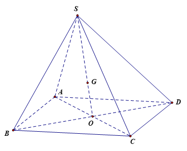Trong không gian, cho hình chóp S.ABCD có đáy ABCD là hình bình hành tâm O. Gọi G là điểm thỏa mãn \(\overrightarrow {GS} + \overrightarrow {GA} + \overrightarrow {GB} + \overrightarrow {GC} (ảnh 2)