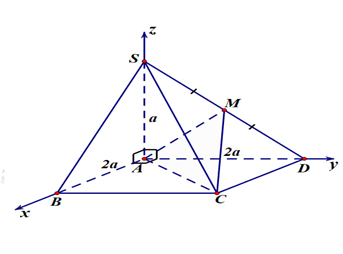 Cho hình chóp S.ABCD có đáy ABCD là hình vuông cạnh 2a, cạnh bên SA = a và vuông góc với mặt phẳng đáy (ảnh 1)