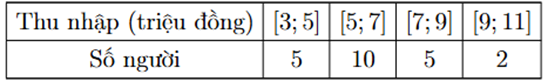 a) Cỡ mẫu n = 22.  b) Tứ phân vị thứ nhất của mẫu số liệu ghép nhóm là Q1 = 10. (ảnh 1)
