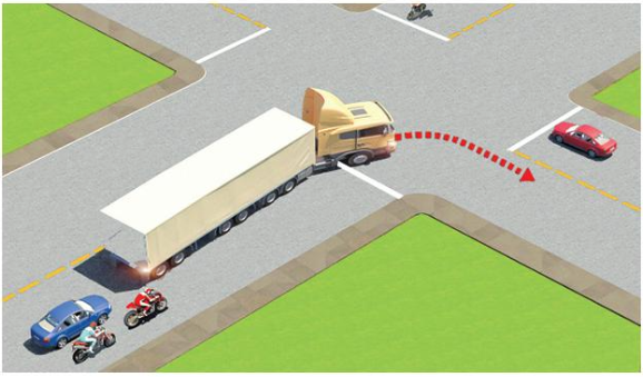 Trong tình huống dưới đây, xe đầu kéo kéo rơ moóc (xe container) đang rẽ phải, xe con màu xanh  (ảnh 1)