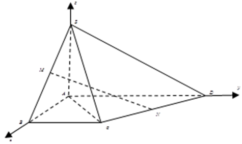Cho hình chóp S.ABCD đáy là hình thang vuông tại A và B, AB = BC = a, AD = 2a. Biết SA vuông góc ABCD, SA = a. Gọi M và N lần lượt là trung điểm của SB và CD (ảnh 1)