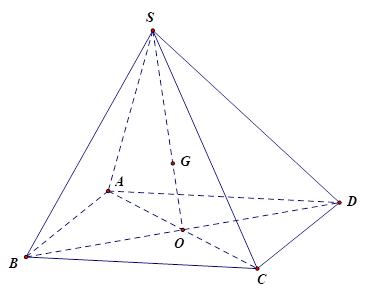 a) Hai vectơ \(\overrightarrow {AO} ;\overrightarrow {CO} \) bằng nhau.  b) \(\overrightarrow {SB}  + \overrightarrow {SD}  = \overrightarrow {SA}  + \overrightarrow {SC} \). (ảnh 2)