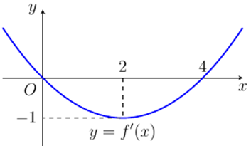 Tính khoảng cách giữa hai điểm cực trị của đồ thị \(\left( C \right)\). (ảnh 1)