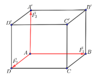 Cho hình hộp chữ nhật ABCD.A'B'C'D' như hình vẽ. Đặt một vật tại đỉnh A, khi đó tác động vào vật bởi những lực \(\overrightarrow {{F_1}} ,\overrightarrow {{F_2}} ,\overrightarrow {{F_3}} \) c (ảnh 1)