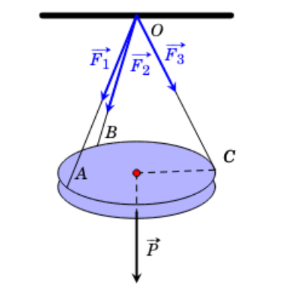 A diagram of a triangle with arrows and a circle

Description automatically generated