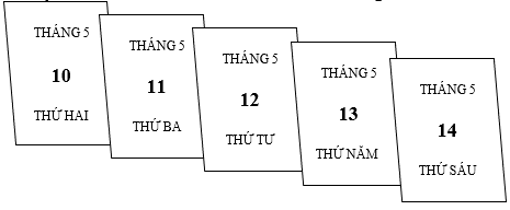 Nếu hôm nay là thứ Tư thì:  - Ngày hôm qua là thứ (ảnh 1)