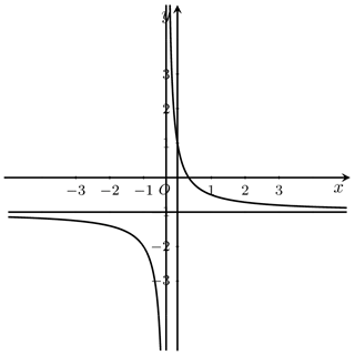 A grid of white squares

AI-generated content may be incorrect.