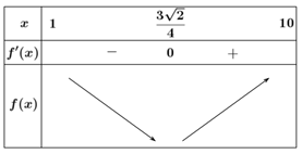 Trong một bài thực hành huấn luyện quân sự có một tình huống chiến sĩ phải bơi qua sông để tấn công mục tiêu ở ngay phía bờ bên kia sông (ảnh 2)