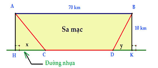 Để đến \(B\) sớm nhất (đảm bảo trong khung giờ cho phép) thì ông phải đi theo con đường nào? (ảnh 2)