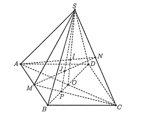 A diagram of a pyramid

AI-generated content may be incorrect.