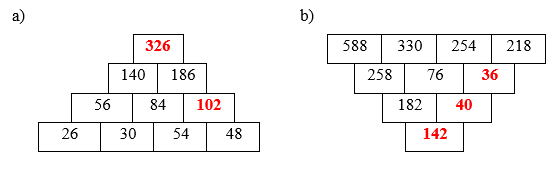 Điền số thích hợp vào ô trống (ảnh 1)