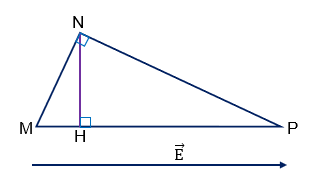 Một điện tích điểm q = - 4.10^-8 C di chuyển dọc theo các cạnh của tam giác MNP, vuông tại P (ảnh 1)