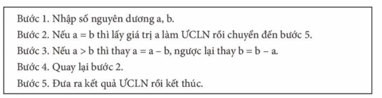 Trong bài toán tìm UCLN của hai số a và b, nếu a = 15 và b = 10, sau lần lặp đầu tiên, giá trị của a và b sẽ là bao nhiêu? (ảnh 1)