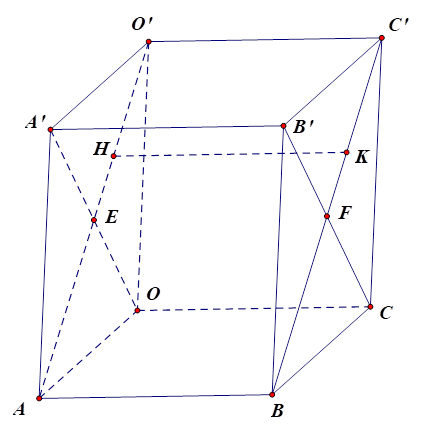 a) \(\overrightarrow {OA}  = \overrightarrow i  + \overrightarrow j  - \overrightarrow k \).  b) Tọa độ điểm C' là (2; −3; 6). (ảnh 1)