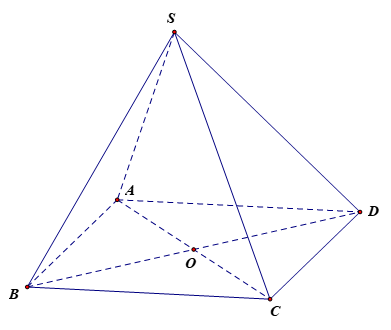 Cho hình chóp S.ABCD có đáy ABCD là hình bình hành tâm O. Tính tổng \(\overrightarrow {SA} + \overrightarrow {SB} + \overrightarrow {SC} + \overrightarrow {SD} \). (ảnh 1)