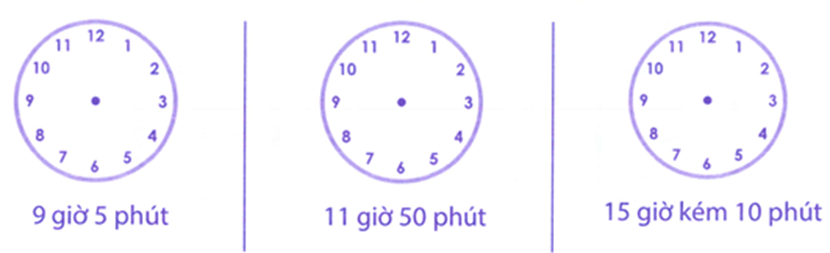 Vẽ thêm kim giờ, kim phút để đồng hồ chỉ thời gian tương ứng: (ảnh 1)