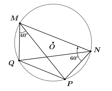 Cho 4 điểm M,Q,N,P thuộc ( O). Biết góc MNP = 60 độ; góc QMP = 40 độ. Khi đó số đo (ảnh 1)