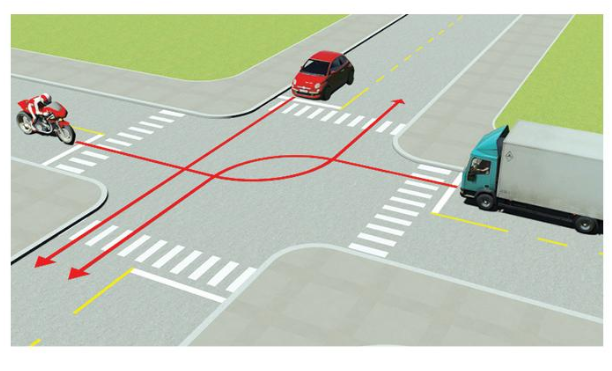 Thứ tự các xe đi như thế nào là đúng quy tắc giao thông?  (ảnh 1)