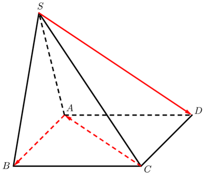 Cho hình chóp \(S.ABCD\) có đáy là hình bình hành. Tìm \[\overrightarrow {SD}  + \overrightarrow {AB}  + \overrightarrow {CA} \]. (ảnh 1)