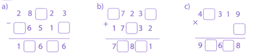 Số? (ảnh 1)