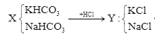 Cho 26,8 gam hỗn hợp KHCO3 và NaHCO3 tác dụng (ảnh 1)