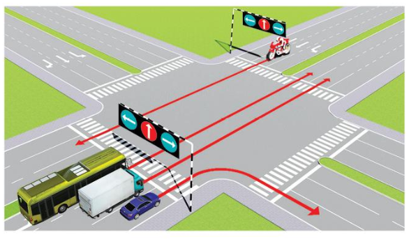 Các xe đi theo hướng mũi tên, xe nào vi phạm quy tắc giao thông?   (ảnh 1)