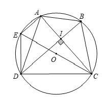 Cho tứ giác ABCD nội tiếp đường tròn tâm O bán kính a . Biết rằng AC \bot BD\]. Khi đó để\[AB + CD\] đạt giá trị lớn nhất thì (ảnh 1)