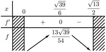 (Trả lời ngắn) Câu 27.	Ông \[A\] dự định sử dụng hết \[6,5\,{{\rm{m}}^2}\] kính để làm một bể cá bằng kính có dạng hình hộp chữ nhật không nắp, chiều dài gấp đôi chiều rộng (các mối ghép có kích thước không đáng kể). Bể cá có dung tích lớn nhất bằng bao nhiêu (kết quả làm tròn đến hàng phần trăm)? Trả lời: \[1,50\,{{\rm{m}}^3}\]. (ảnh 2)