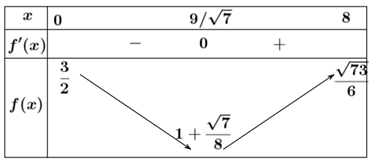 (Đúng hay sai) Tổng thời gian di chuyển từ A đến B là √x^2+9/3 + 8-x/x (ảnh 1)