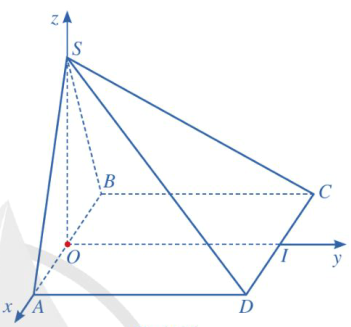 Trong không gian vởi hệ tộ độ Oxyz, cho hình chóp S.ABCD có các đỉnh lần lượt là S(0; 0; a√3/2); A(a/2; 0; 0), B(-a/2; 0; 0), C(-a/2;a; 0), D(a/2; a; 0)với a > 0 Hình 36). (ảnh 1)