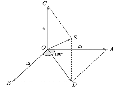 A diagram of a triangle

AI-generated content may be incorrect.