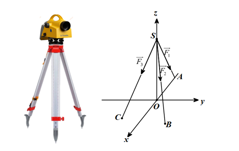 Tính tích vô hướng của \(\overrightarrow {{F_1}} .\overrightarrow {{F_2}} \). (ảnh 1)