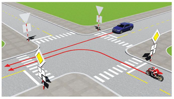 Xe nào được quyền đi trước trong trường hợp này?  A. Mô tô. B. Xe con.  (ảnh 1)