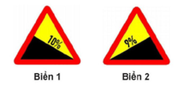 Biển nào sau đây là biển “Dốc lên nguy hiểm”?   (ảnh 1)