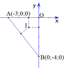 Trong không gian \(Oxyz\), cho điểm \(A\left( { - 3;0;0} \right)\), \(B\left( {0; - 4;0} \right)\). Gọi \(I\),\(J\) lần lượt là tâm đường tròn nội tiếp và ngoại tiếp của tam giác \(OAB\).Tính (ảnh 1)