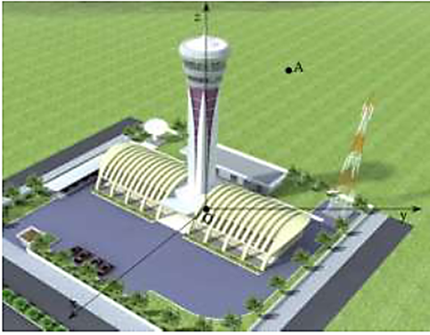 Một trung tâm kiểm soát không lưu ở sân bay cao 80 m, sử dụng ra đa có phạm vi theo dõi 500 km được đặt trên đỉnh tháp. Chọn hệ trục tọa độ Oxyz có gốc O trùng với vị trí chân tháp, mặt phẳng (ảnh 1)